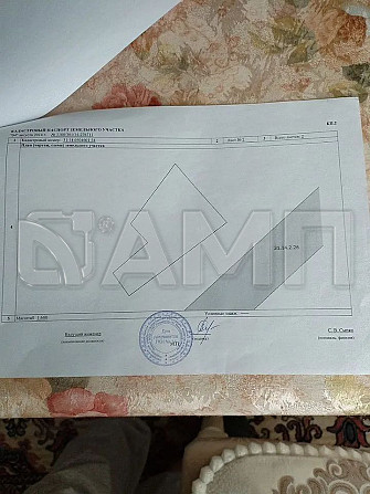 Продается Участок 14 сот. (ИЖС) Белгород Белгород - изображение 1