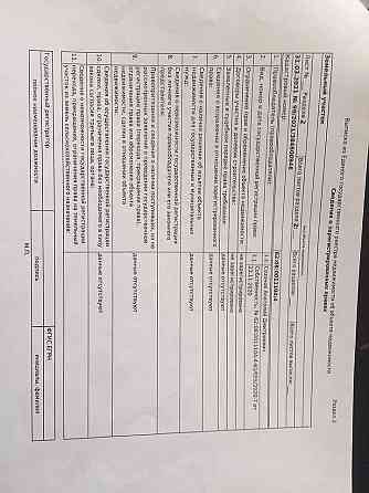 Продаю участок 37 сот. (ИЖС) Михайлов