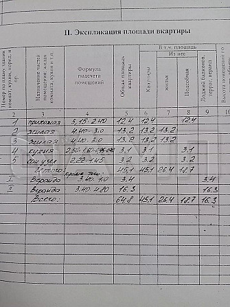 Продаю дом 64,8 м² на участке 4,5 сот. Жердевка - изображение 9