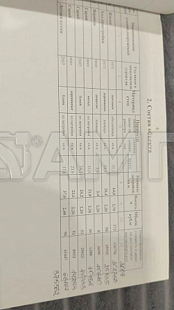 Продается дом 64 м² на участке 29 сот. Жердевка - изображение 8