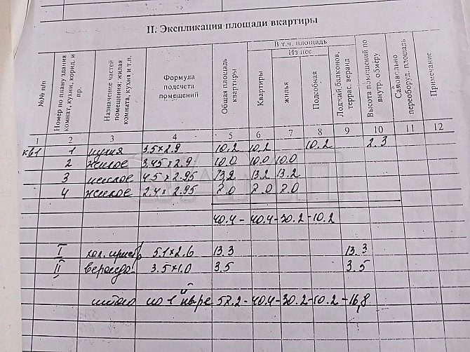 Продаю дом 57 м² на участке 5 сот. Жердевка - изображение 9
