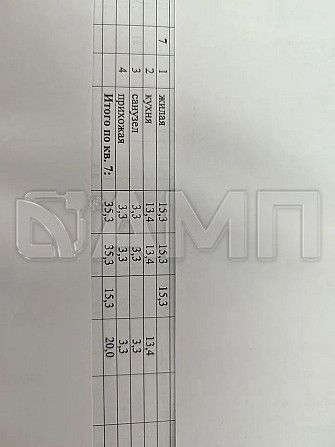 Продаю 1-к. квартира, 35,3 м², 2/3 эт. Суздаль - изображение 1
