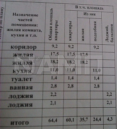 Сдается 2-к. квартира, 60,1 м², 4/10 эт. Воронеж Воронеж - изображение 3